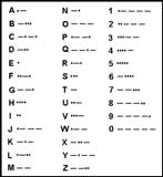 Morse Code alphabet -  dots and dashes for letters