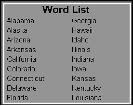 USA States A - L Word List